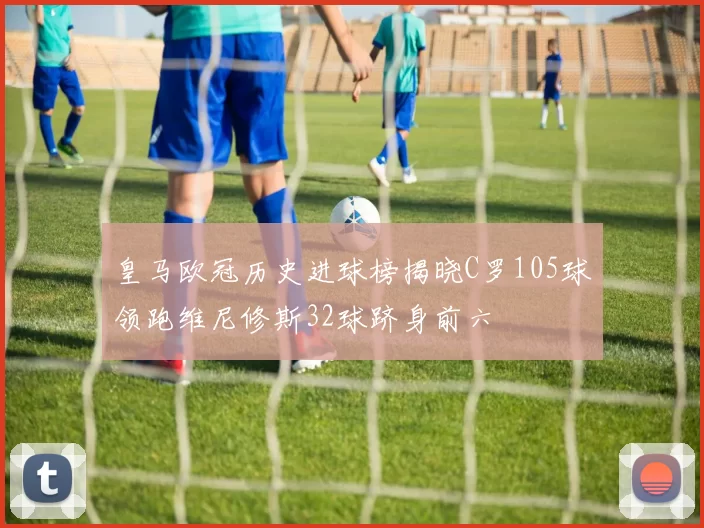 皇马欧冠历史进球榜揭晓C罗105球领跑维尼修斯32球跻身前六