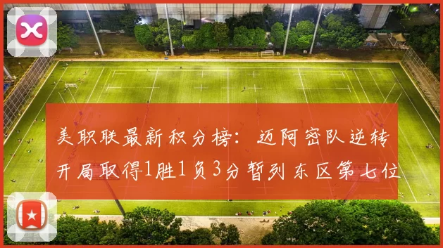 美职联最新积分榜：迈阿密队逆转开局取得1胜1负3分暂列东区第七位